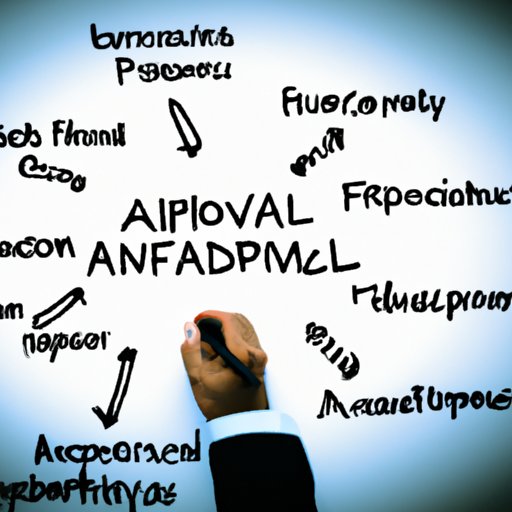 Analyzing Different Types of Financial Advisors