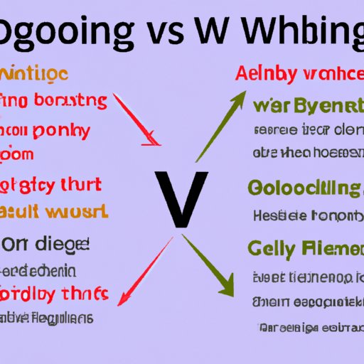 Analyzing the Impact of Doing Good vs Doing Well: Examining the Benefits and Challenges of Each