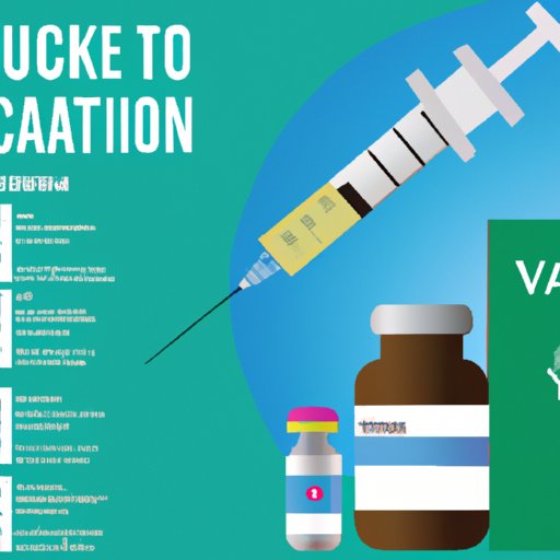 The Essential Guide to Vaccines and Booster Shots for Travelers