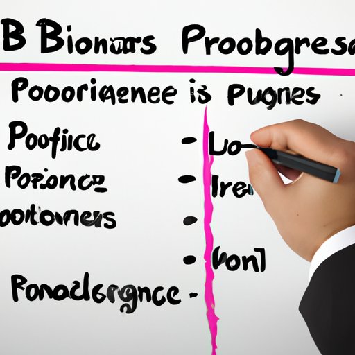 The Pros and Cons of Business Insurance