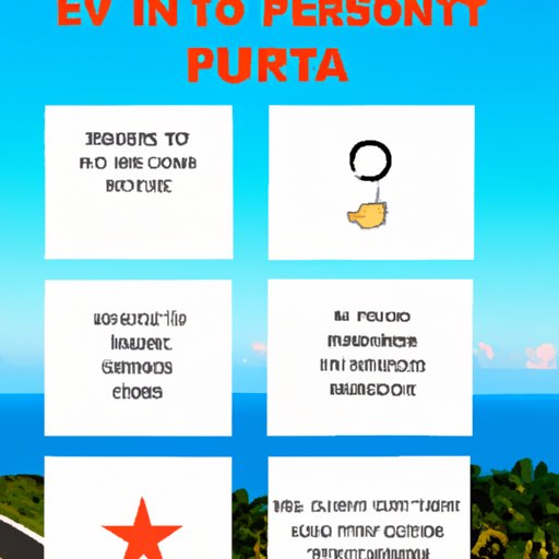 Do I Need a Passport to Travel to Puerto Rico? All You Need to Know The Enlightened Mindset