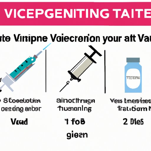 A Comprehensive Guide to Vaccination Requirements for Travelers