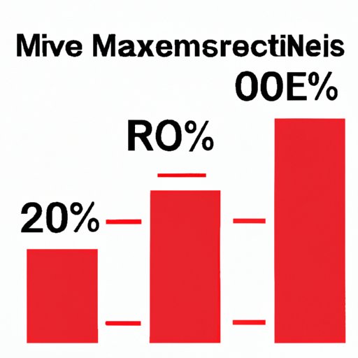 How to Maximize Investment Returns to Count as Income