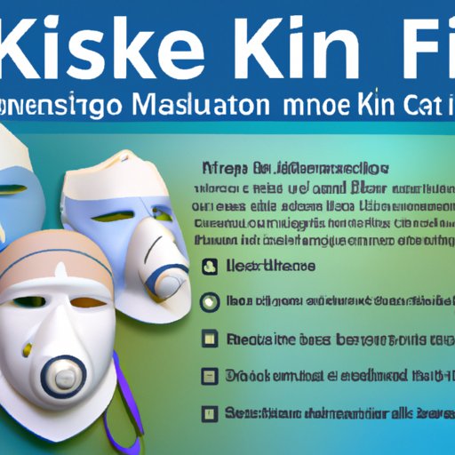 Do KN95 Masks Require Fit Testing? A Comprehensive Guide The
