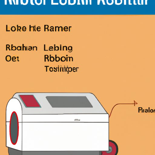 Do Litter Robots Go On Sale? Exploring the Benefits, Prices and
