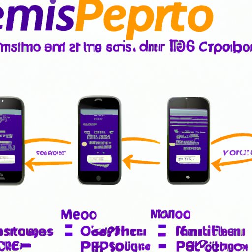 Overview of Financing Phones Through MetroPCS