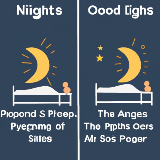 A Comparison of the Pros and Cons of Going to Sleep vs. Not Going to Sleep