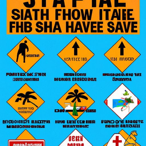 A Guide to Staying Safe in Hawaii