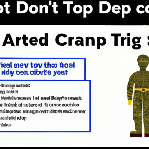 Comprehensive Guide to Do Not Trip Army Discord