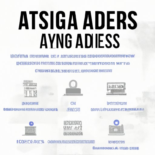 Examining the Different Types of Ads and Affiliate Programs Used by Personal Finance Bloggers