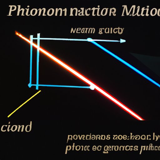 Understanding the Physics Behind Photon Motion