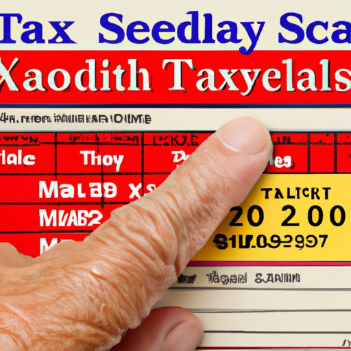 Examining How Social Security and Medicare Tax Withholding Impacts Your Yearly Taxes