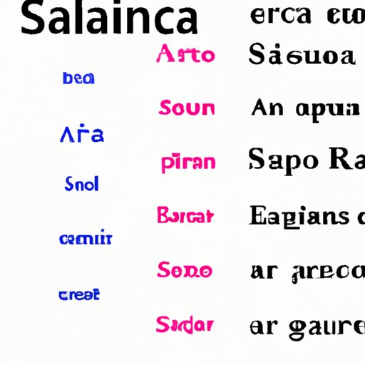 An Analysis of Regional Accents in Spanish Writing
