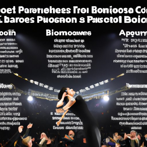 Common Benefits of Performing at the Super Bowl