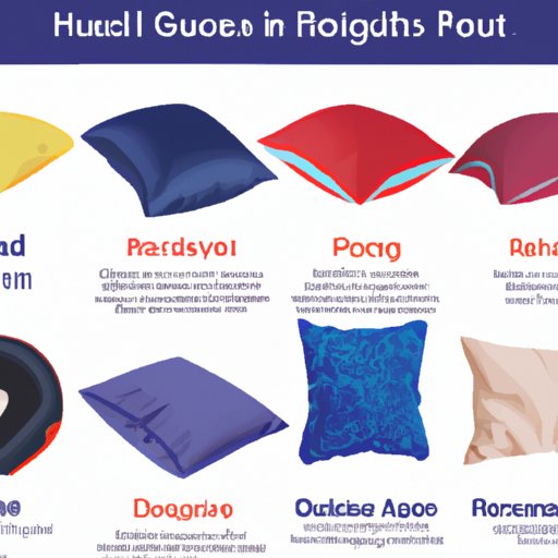 Comparison of Different Types of Travel Pillows