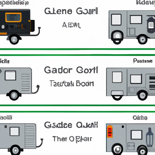 Do Travel Trailers Have Generators? An InDepth Guide to Choosing and