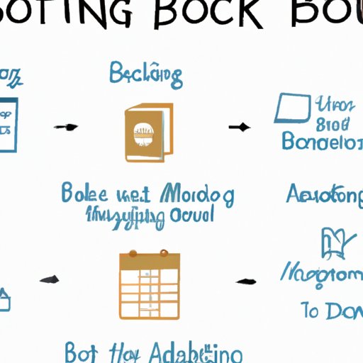 Overview of the Booking Process