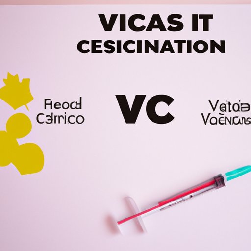 Exploring the Pros and Cons of Mandatory Vaccinations for Visiting Canada