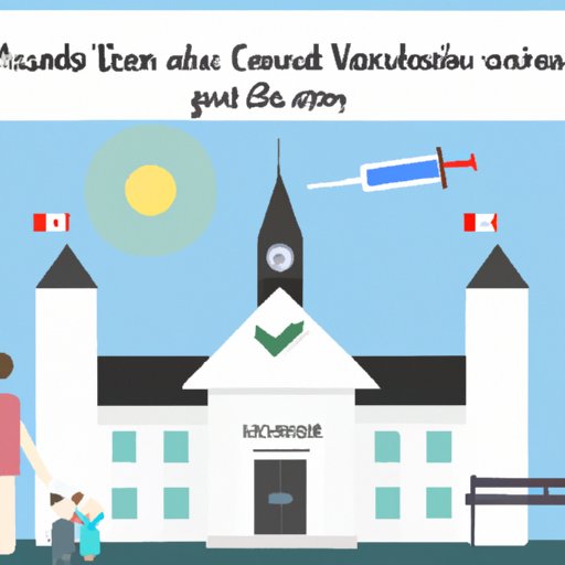 What You Need to Know Before Traveling to Canada: Vaccines and Other Health Requirements