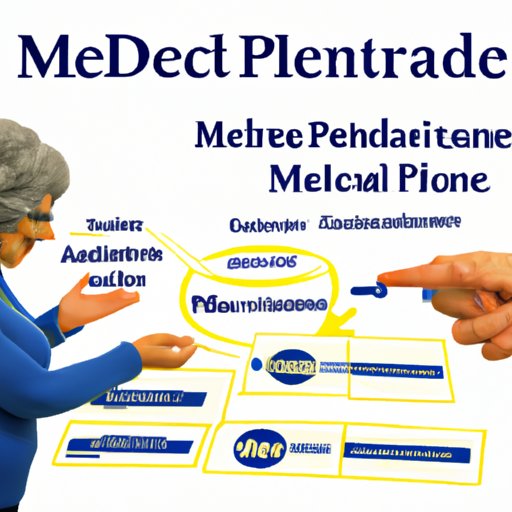 Explaining the Medicare Enrollment Process