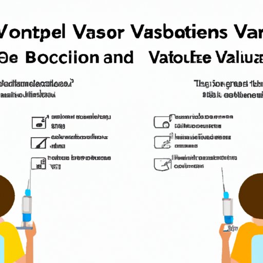 Pros and Cons of Mandatory Vaccines for Travelers
