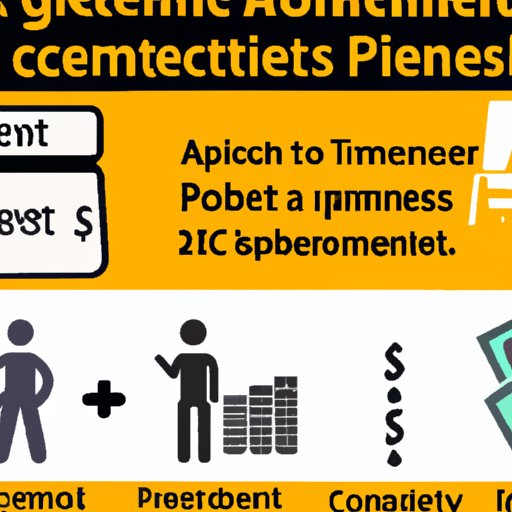 Do You Have to Pay Convenience Fee at Movie Theater? Pros, Cons and