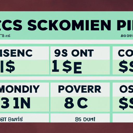 A Comprehensive Guide to Movie Ticket Convenience Fees
