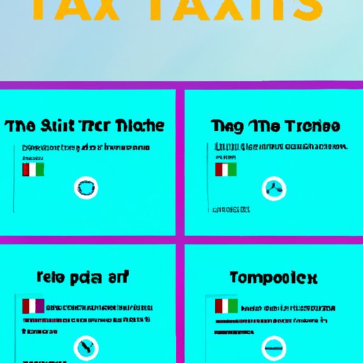 Showcasing Examples of How Different Countries Tax Crypto