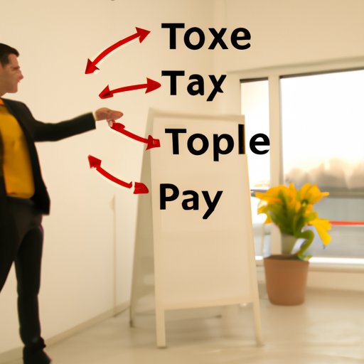 Analyzing How to Avoid Paying Taxes on Crypto Profits