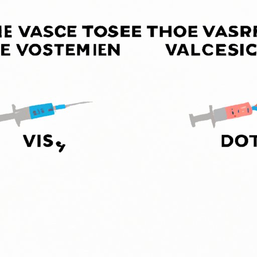 The Pros and Cons of Getting Both Vaccine Shots Before Traveling