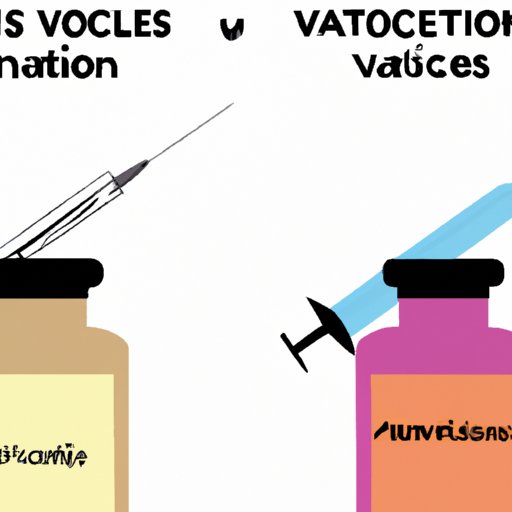 Pros and Cons of Vaccines for Travelers