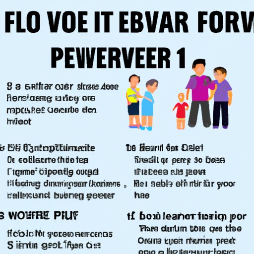 Tips for Keeping Others Safe When You Have a Fever