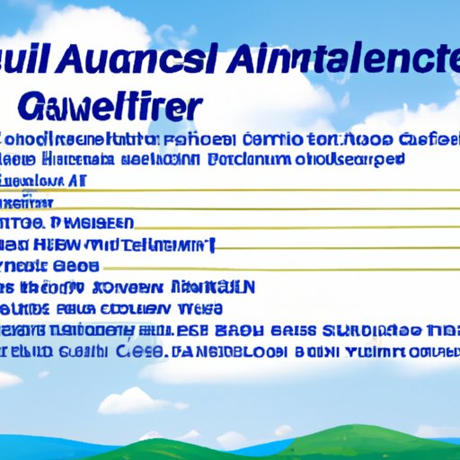 Overview of Allianz Trip Cancellation Coverage