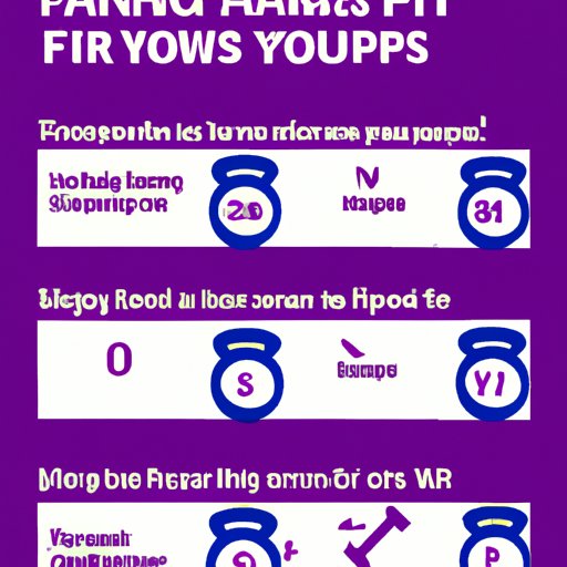 A Guide to Using Free Weights at Anytime Fitness