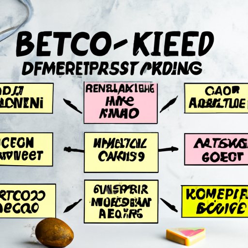 Benefits of the Approved Science Keto Diet