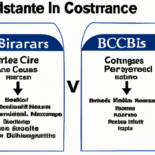 Comparing BCBS International Travel Coverage to Other Insurance Providers