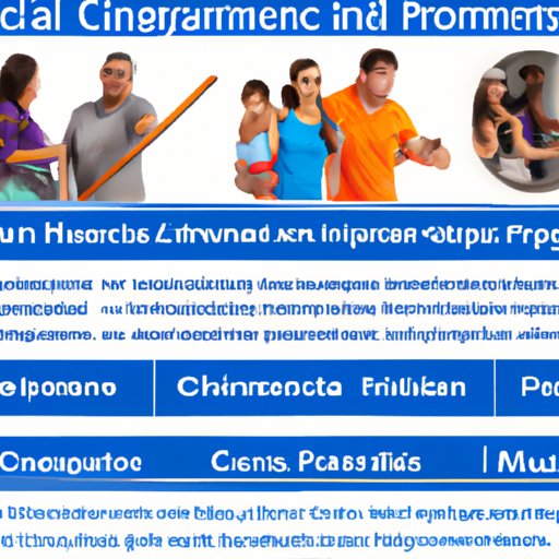 How Health Insurance Affects Your Ability to Manage Chronic Conditions