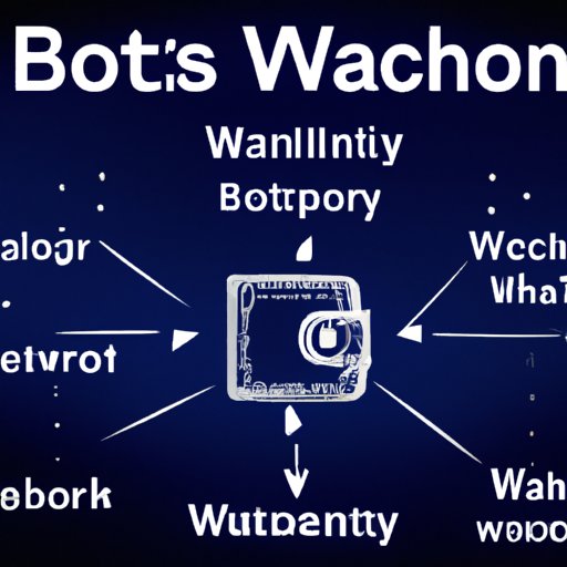 Examining the Relationship Between Blockchain and Wallet Addresses