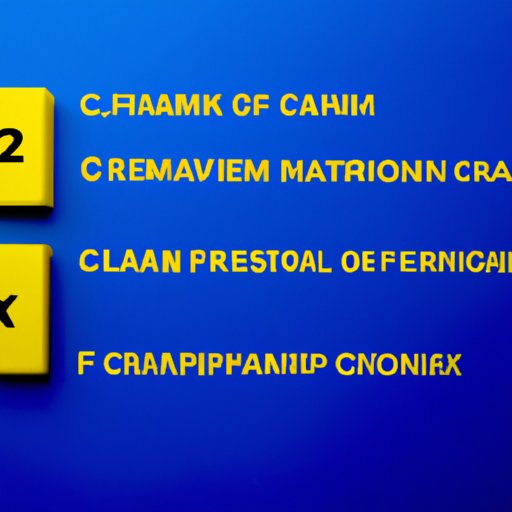 A Comparison of CarMax Financing vs. Other Options