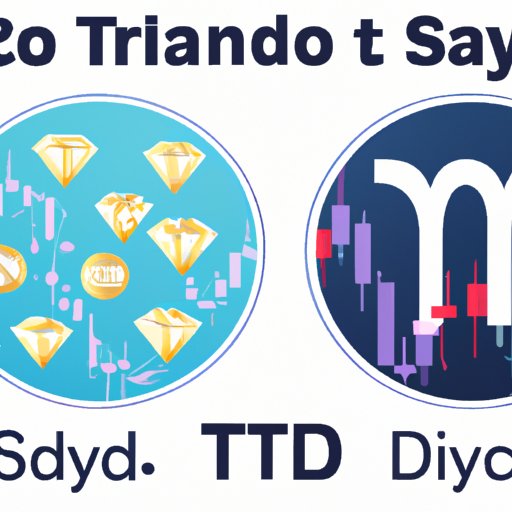 Comparing Crypto Day Trading to Traditional Stock Market Trading