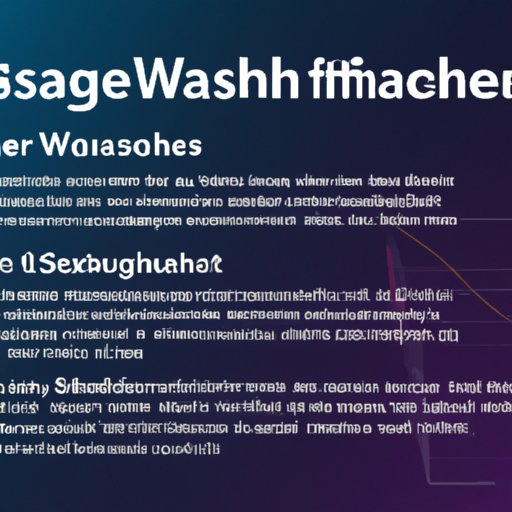 Overview of the Impact of Wash Sale Rules on Crypto Traders