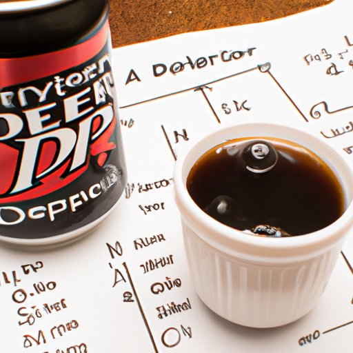 Exploring the Caffeine Content of Diet Dr Pepper