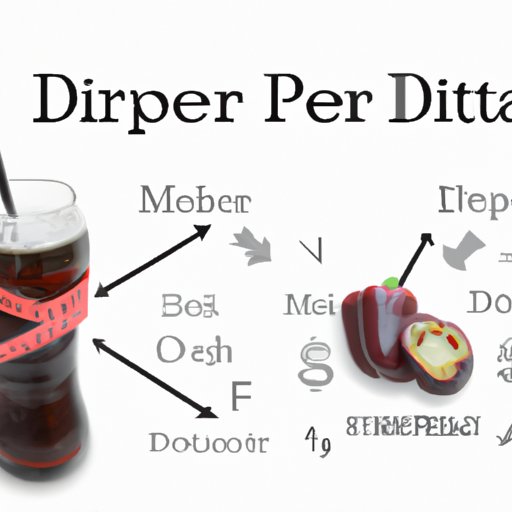 Investigating the Impact of Diet Dr Pepper on Weight Loss