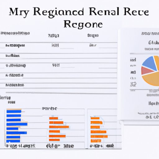Research Correlation Between Menu Prices and Restaurant Ratings