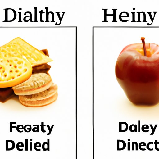 Comparing the Effects of Unhealthy and Healthy Diets