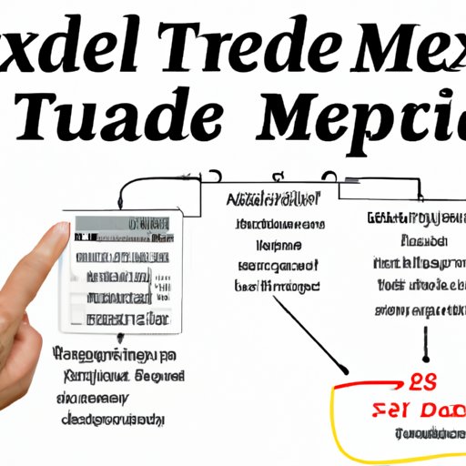 Outlining How Medicare Tax Is Calculated
