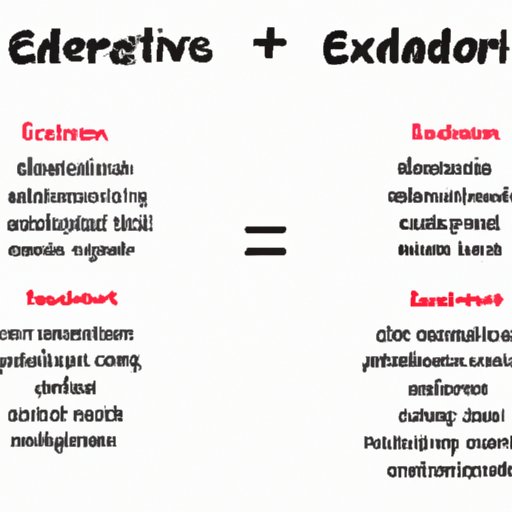 An Overview on the Relationship Between Exercise and ED