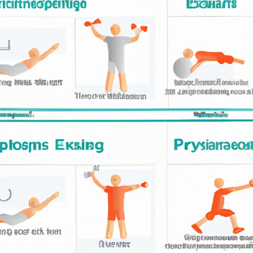 Exploration of Different Types of Exercise