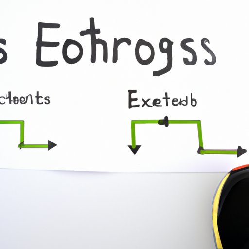 Analyzing the Effects of Exercise on Weight Loss
