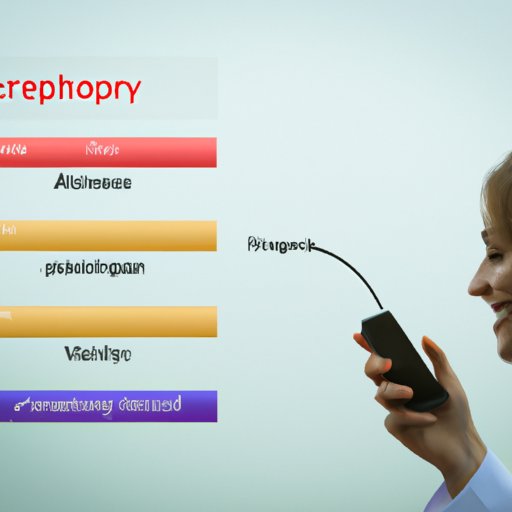 Researching the Difference Between Natural and Artificial Endorphin Release